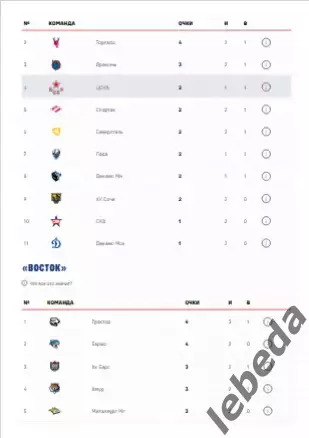 ЦСКА - Адмирал Владивосток - 2025 / 2026. (10.09.25.) Официальная. 5