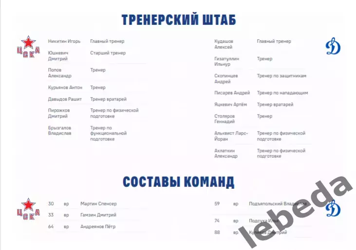 ЦСКА - Динамо Москва - 2025 / 2026. (6.09.25.) Официальная. 4