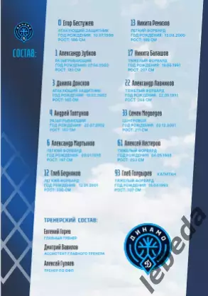 БК Динамо Уфа -Динамо Грозный / Зенит-2 Санкт-Петербург - 2025 / 2026. Официал 2