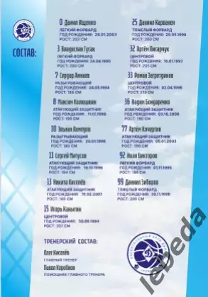 БК Динамо Уфа -Динамо Грозный / Зенит-2 Санкт-Петербург - 2025 / 2026. Официал 4