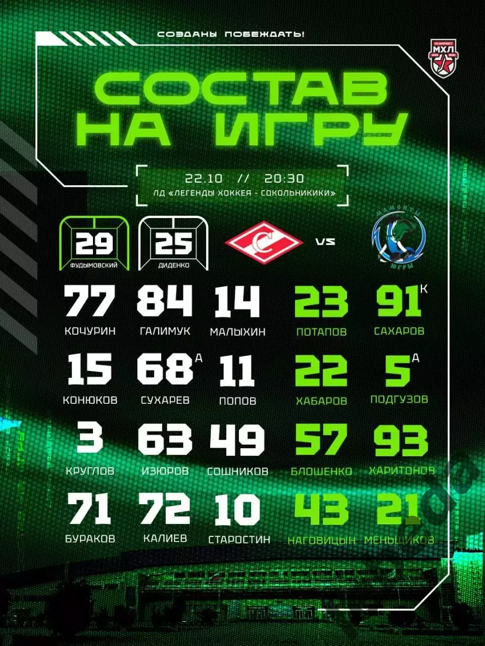 МХК Спартак Москва - Мамонты Югры - 2025-2026 год. (22.10.25.) 2