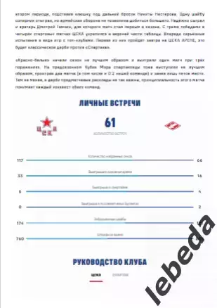 ЦСКА - Спартак Москва - 2025 / 2026. (16.09.25.) Официальная. 2