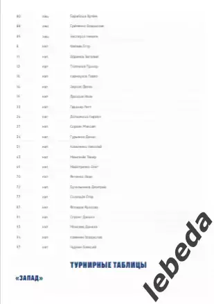 ЦСКА - Спартак Москва - 2025 / 2026. (16.09.25.) Официальная. 4