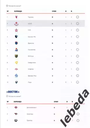 ЦСКА - Спартак Москва - 2025 / 2026. (16.09.25.) Официальная. 5