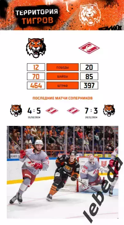 Амур Хабаровск - Спартак Москва / Тольятти / Северсталь - 2025 /2026. Официальна 1