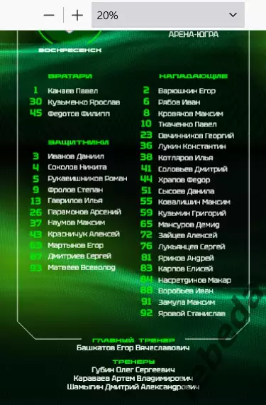 Югра - Зауралье /Омск /Звезда Москва / Химик / Горький- 2025 / 2026, официальная 5