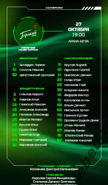 Югра - Зауралье /Омск /Звезда Москва / Химик / Горький- 2025 / 2026, официальная 6