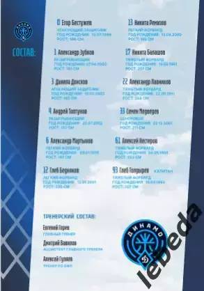 БК Динамо Уфа -Динамо Грозный / Зенит-2 Санкт-Петербург - 2025 / 2026. Официал 2