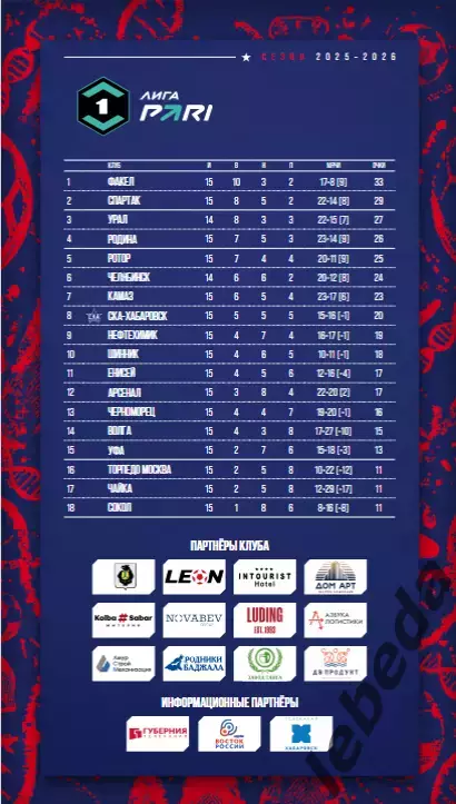СКА Хабаровск - Факел Воронеж - 2025 / 2026 г. (26.10.25) Официальная. 1