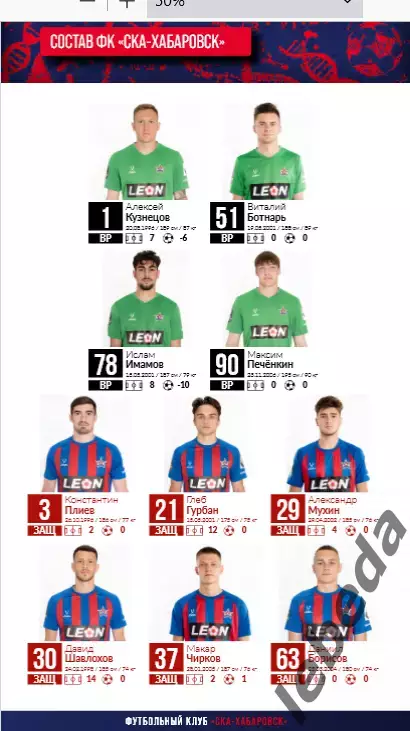 СКА Хабаровск - Факел Воронеж - 2025 / 2026 г. (26.10.25) Официальная. 2