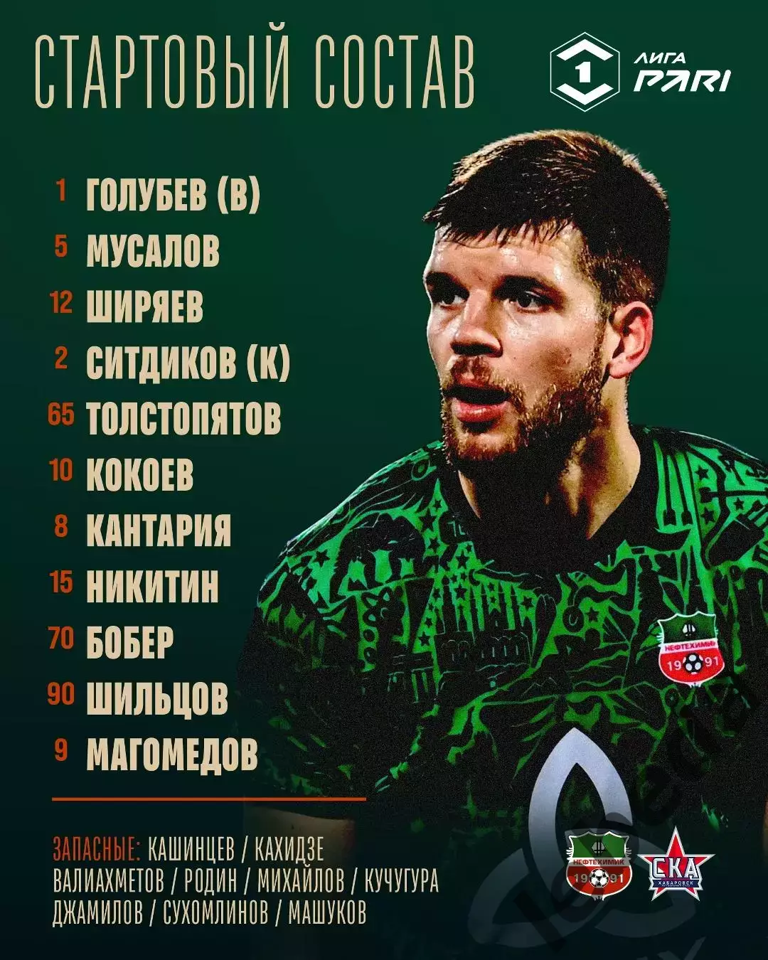 Нефтехимик - СКА Хабаровск - 2025-2026 год. (3.11.25.) 2