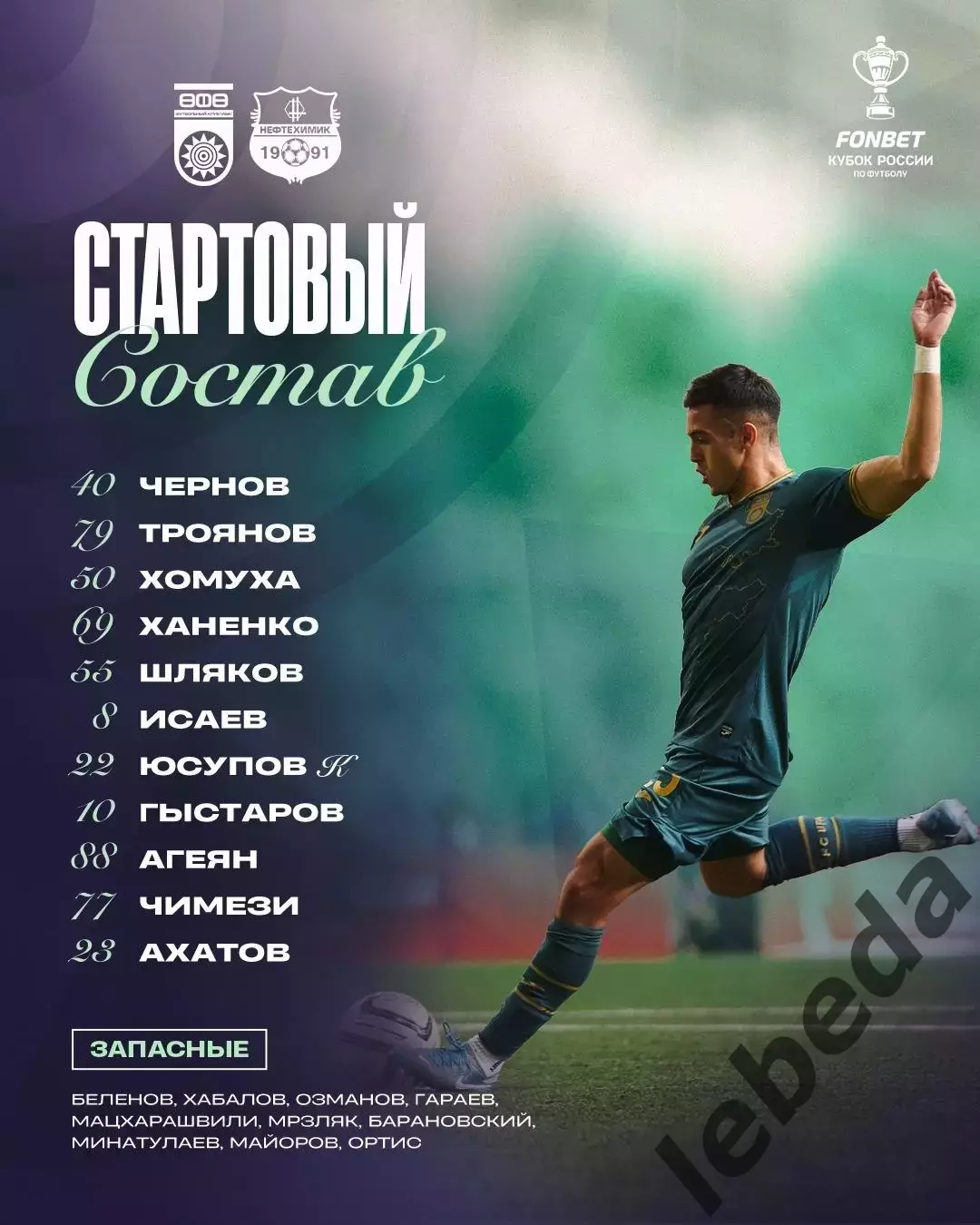 ФК Уфа - Нефтехимик Нижникамск - 2025-2026 год. (30.10.25.) Кубок России. 1