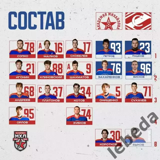 Академия Михайлова Тула - МХК Спартак МАХ Москва - 2025-2026 год. (31.10.25.) 1