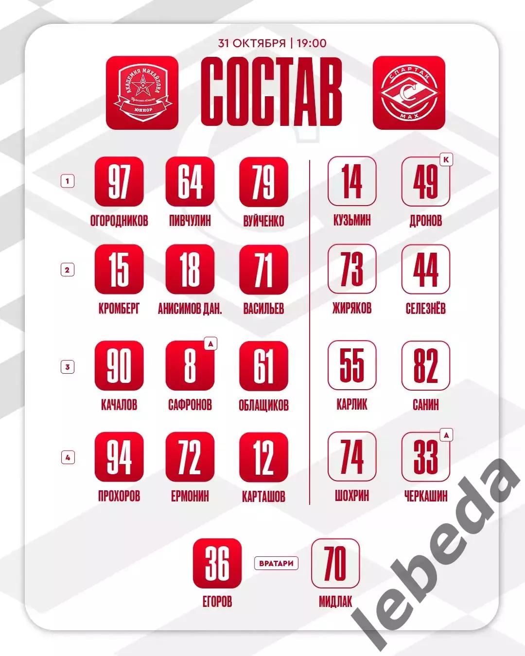 Академия Михайлова Тула - МХК Спартак МАХ Москва - 2025-2026 год. (31.10.25.) 2