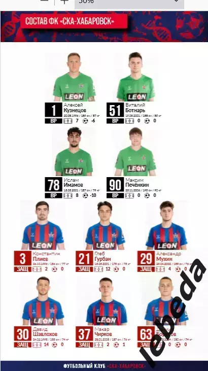 СКА Хабаровск - Факел Воронеж - 2025 / 2026 г. (26.10.25) Официальная. 2