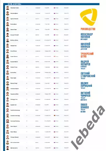 Шанхай Дрэгонс (Китай) - Северсталь Череповец - 2025-2026. (8.11.25.) официальна 6