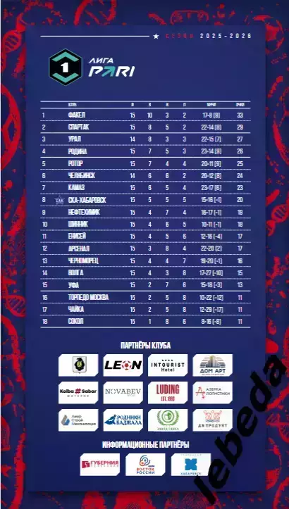 СКА Хабаровск - Факел Воронеж - 2025 / 2026 г. (26.10.25) Официальная. 1