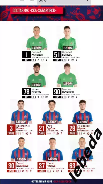 СКА Хабаровск - Факел Воронеж - 2025 / 2026 г. (26.10.25) Официальная. 2