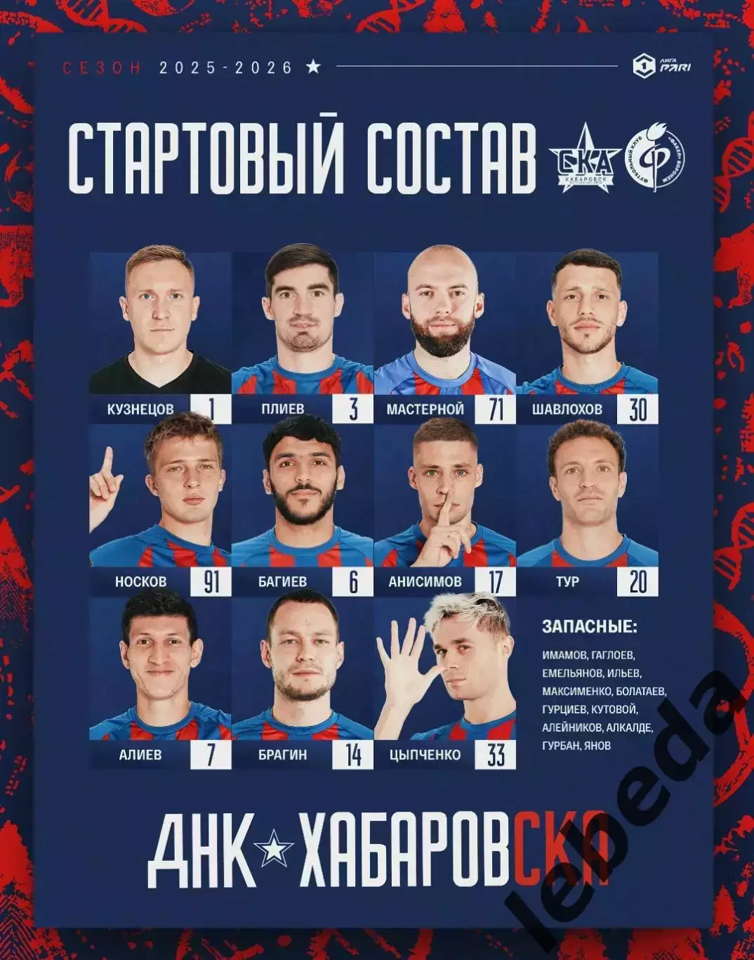 СКА Хабаровск - Факел Воронеж - 2025-2026 г. (26.10.25.) 2