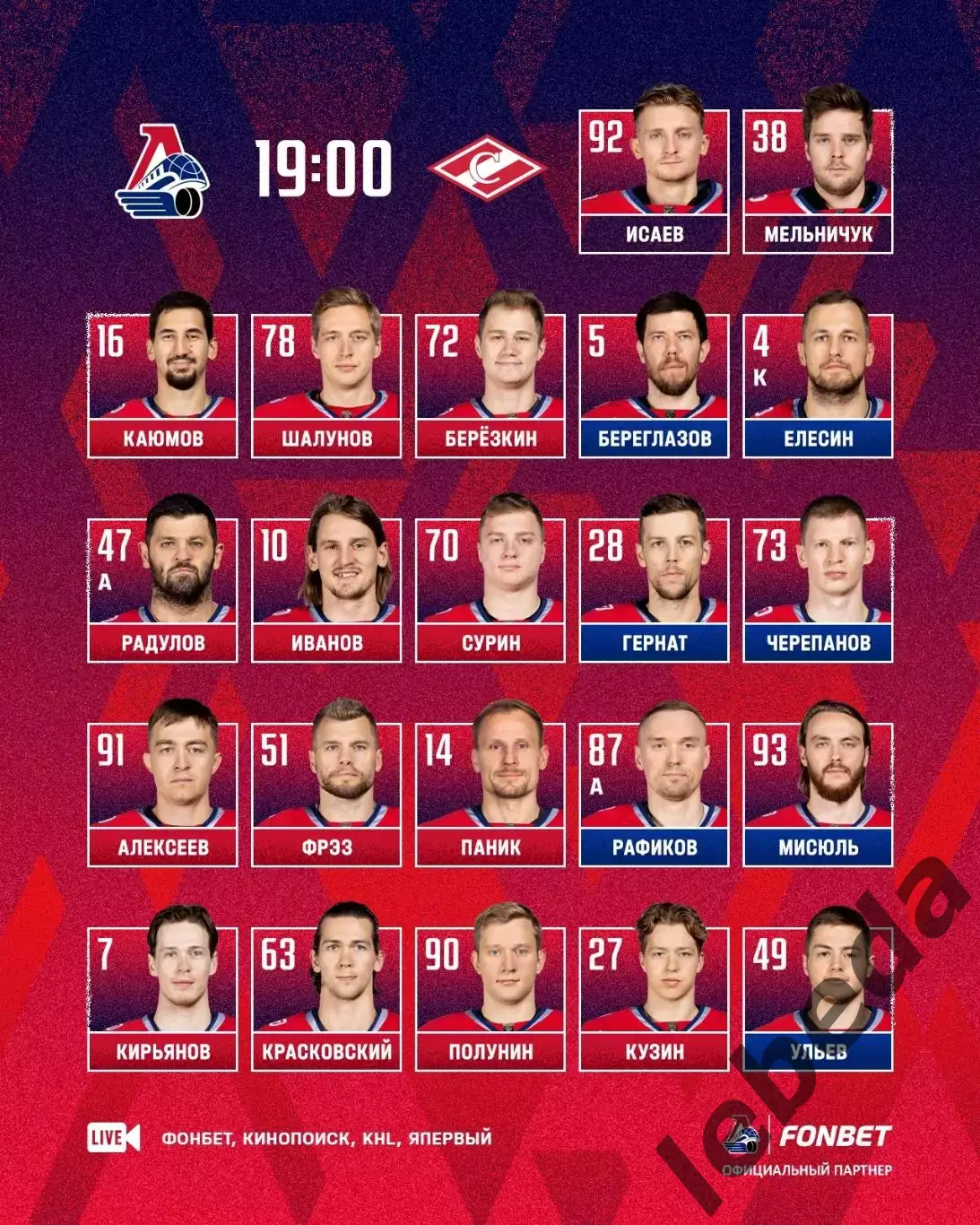 Локомотив Ярославль - Спартак Москва - 2025-2026 г. (6.11.25.) 1