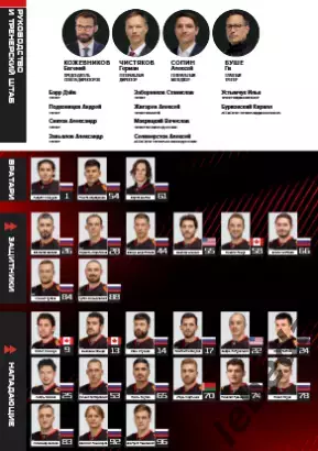 Авангард Омск - СКА Санкт-Петербург - 2025-2026 г. (10.11.25.) официальная 2