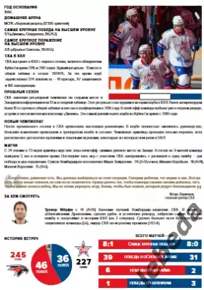 Авангард Омск - СКА Санкт-Петербург - 2025-2026 г. (10.11.25.) официальная 4