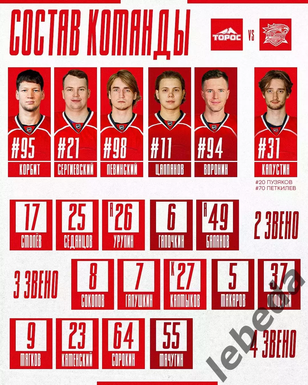 Торос - ХК Ростов - 2025-2026 г. (10.11.25.) 3