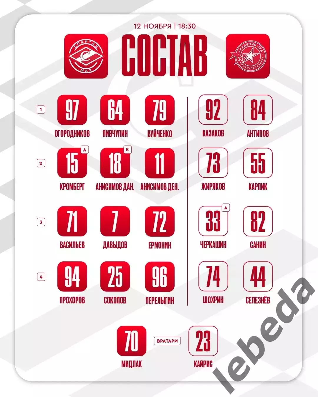 МХК Спартак МАХ - Академия СКА - 2025-2026 г. (12.11.25.) 1