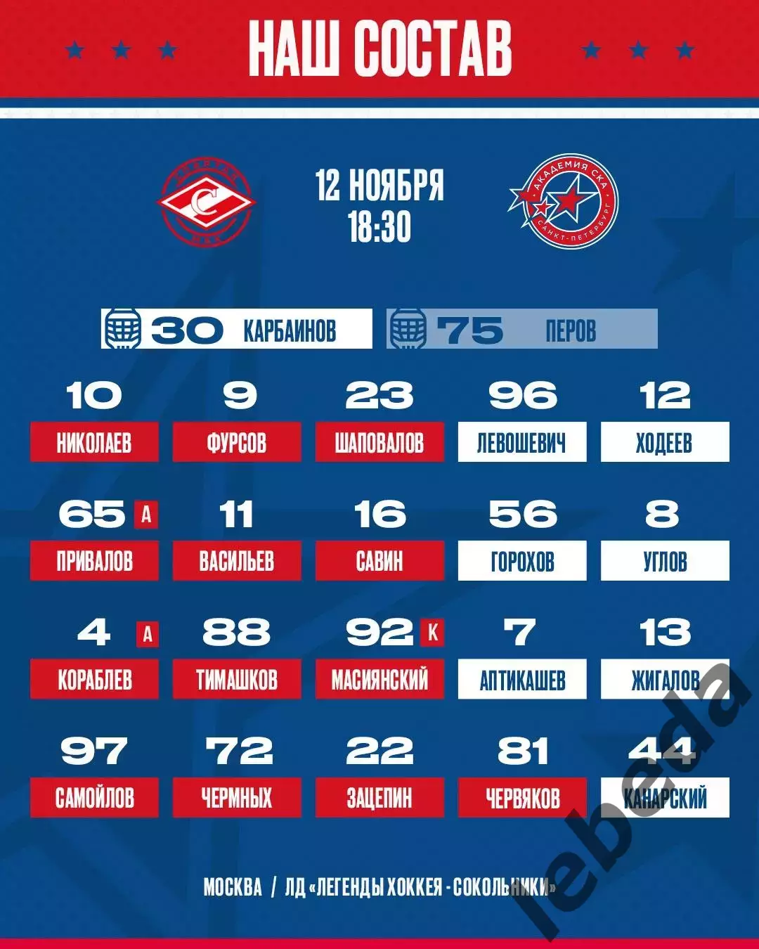 МХК Спартак МАХ - Академия СКА - 2025-2026 г. (12.11.25.) 2