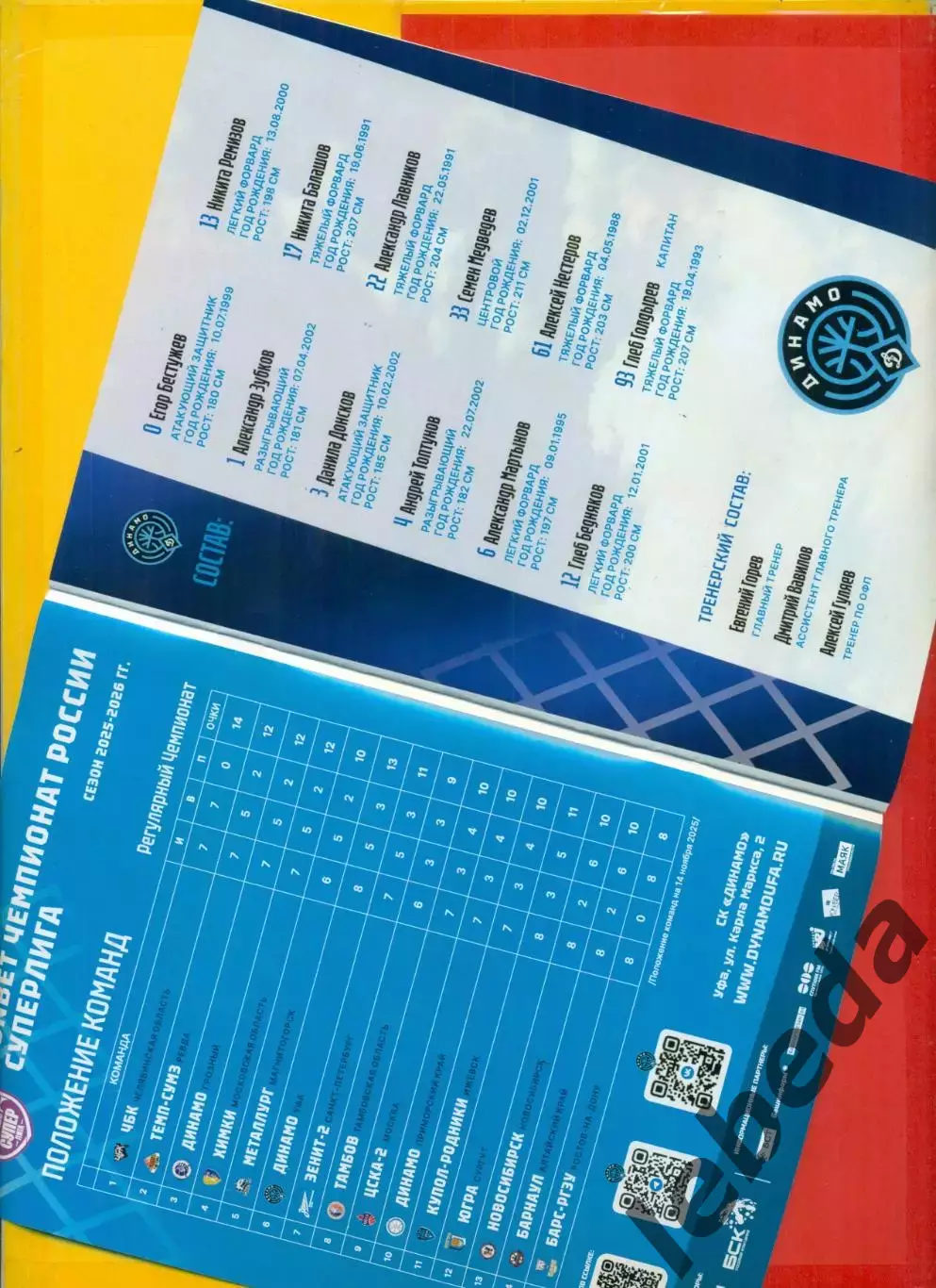 БК Динамо Уфа - ЦСКА -2 / Металург Магнитогорск / Челябин - 2025 / 2026. Официал 1