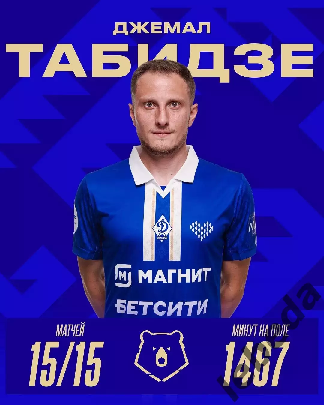 Динамо Махачкала - ЦСКА - 2025 / 2026 год. (05.11.25.) Кубок России. 3