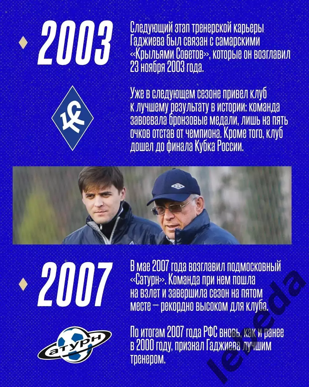 Гаджи Гаджиеву -80 лет. (Футбол Махачкала) 6