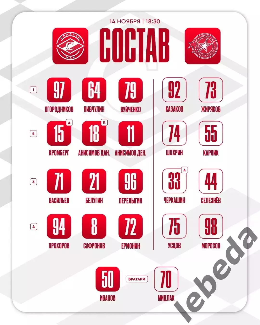 МХК Спартак МАХ - Академия СКА - 2025-2026 г. (14.11.25.) 1