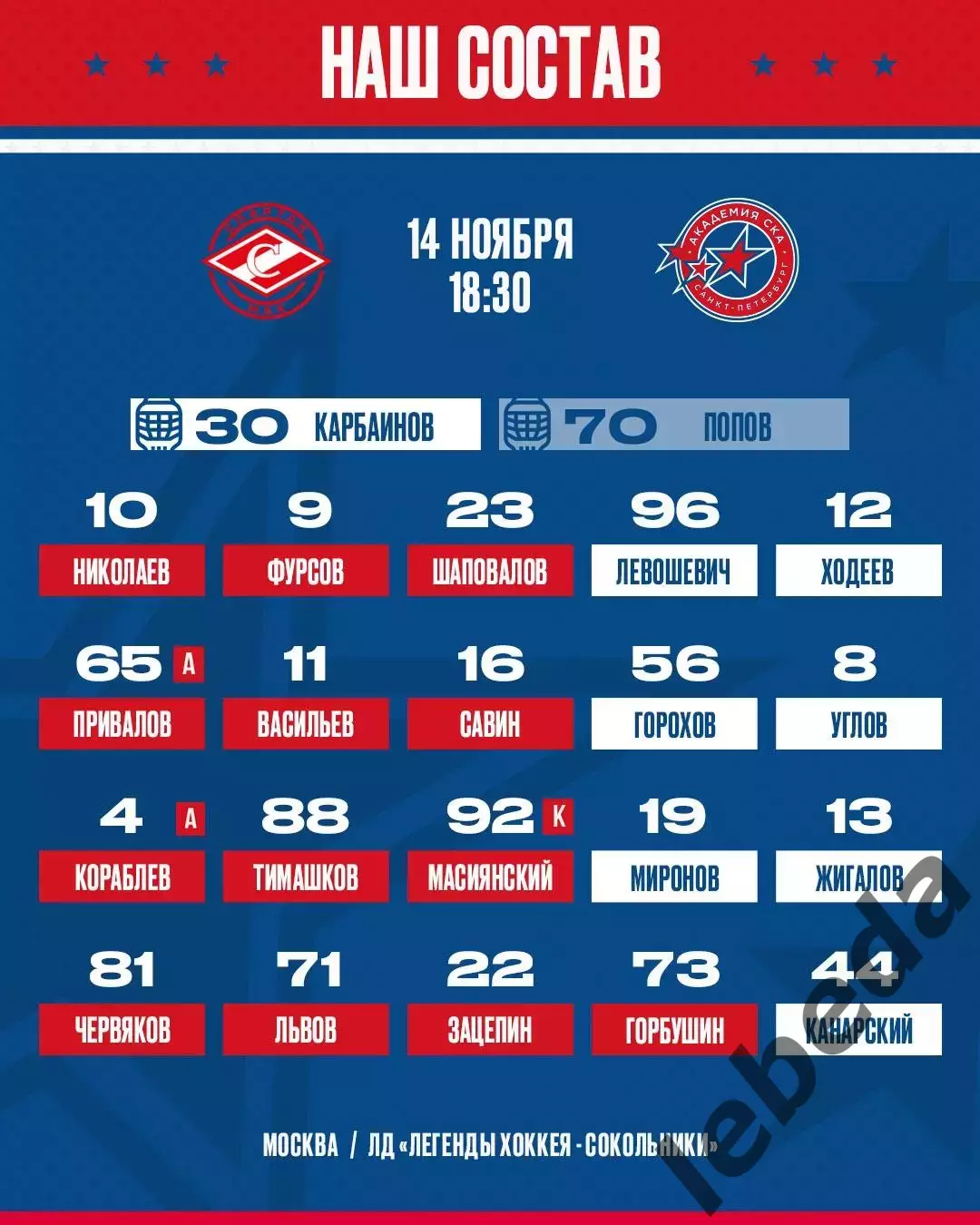 МХК Спартак МАХ - Академия СКА - 2025-2026 г. (14.11.25.) 2