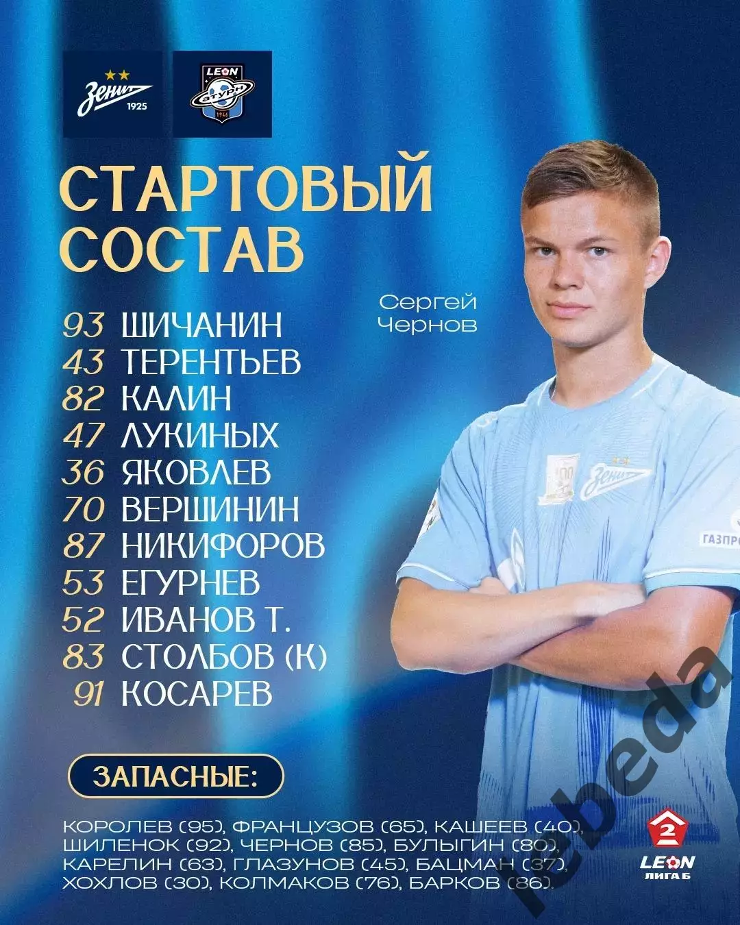 Зенит-2 (САнкт-Петербург ) - Сатурн - 2025 год. (26.10.25.) 1