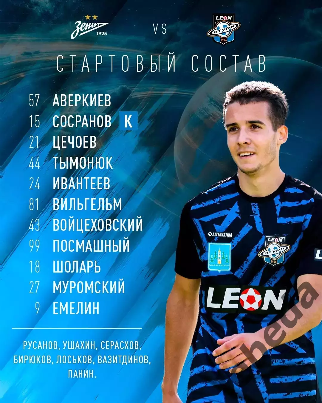 Зенит-2 (САнкт-Петербург ) - Сатурн - 2025 год. (26.10.2025.) 1