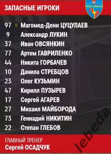 Луки Энергия - Зенит-2 (САнкт-Петербург ) - 2025 год. (19.10.2025.) 2