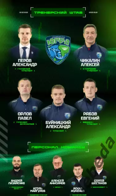 Югра - Олимпия К-Чепецк / Молот / Торос / Ижсталь / - 2025 / 2026, официальная 1