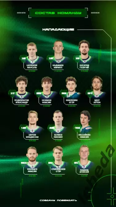 Югра - Олимпия К-Чепецк / Молот / Торос / Ижсталь / - 2025 / 2026, официальная 2