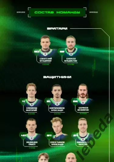 Югра - Олимпия К-Чепецк / Молот / Торос / Ижсталь / - 2025 / 2026, официальная 3