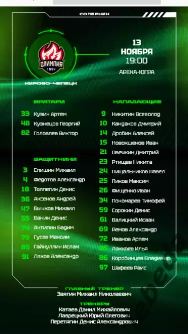 Югра - Олимпия К-Чепецк / Молот / Торос / Ижсталь / - 2025 / 2026, официальная 4