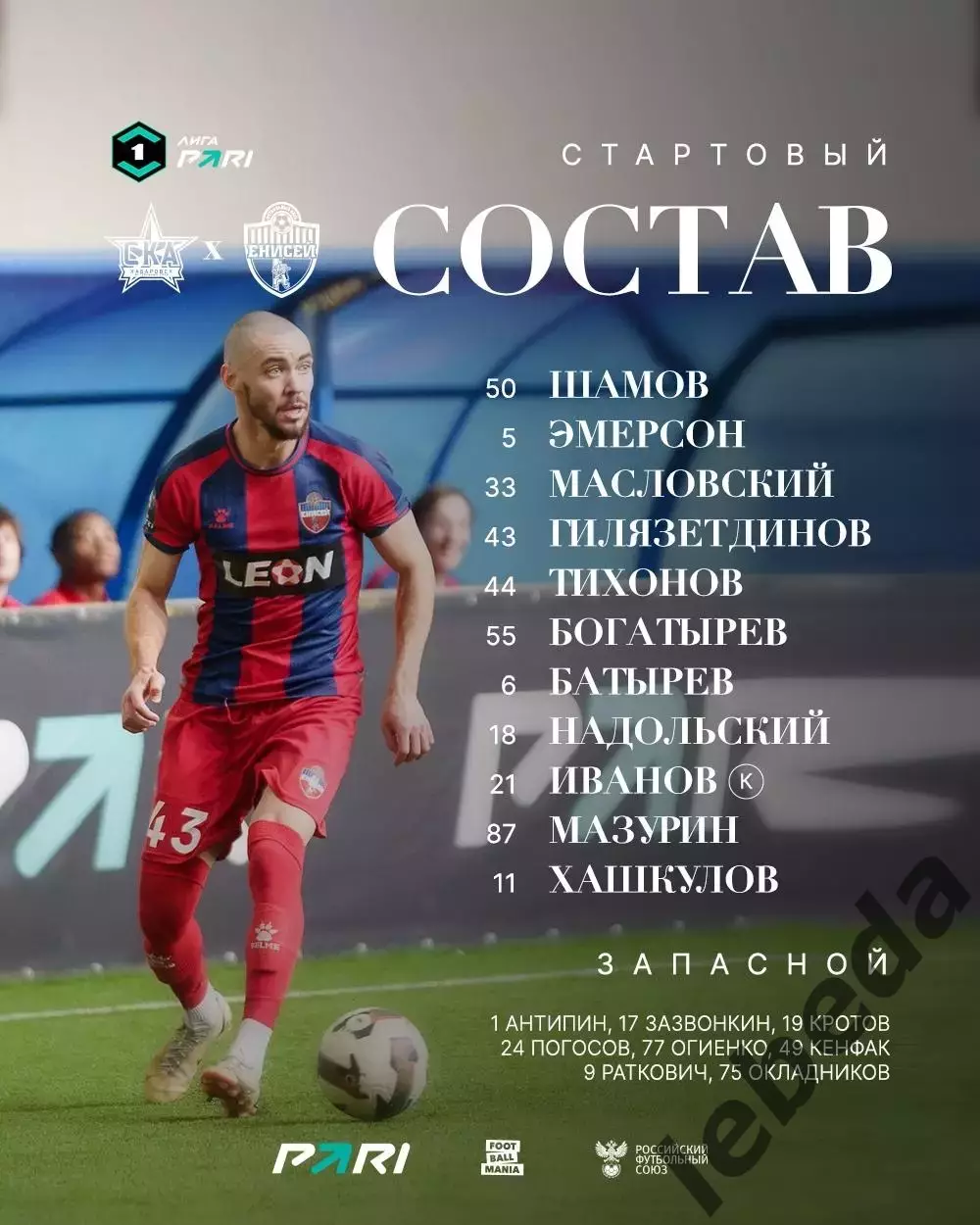 СКА Хабаровск - Енисей Красноярск - 2025 г. (15.11.2025.) 2