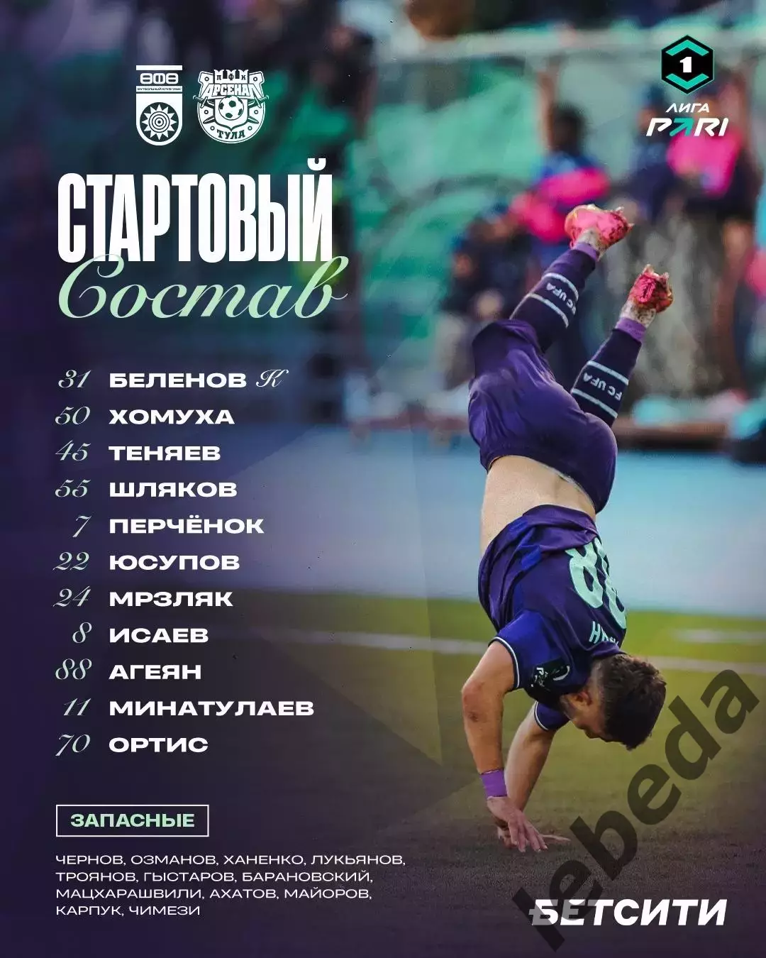 Уфа - Арсенал Тула - 2025 г. (16.11.2025.) 1