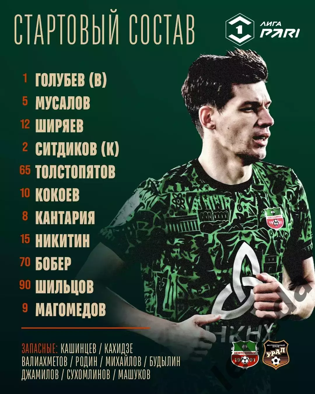 Нефтехимик - Урал Екатеринбург - 2025 г. (15.11.2025.) 1