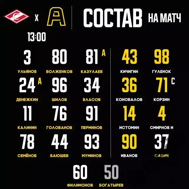 МХК Спартак Москва - Алмаз Череповец - 2025 / 2026 год. (15.11.25.) 2