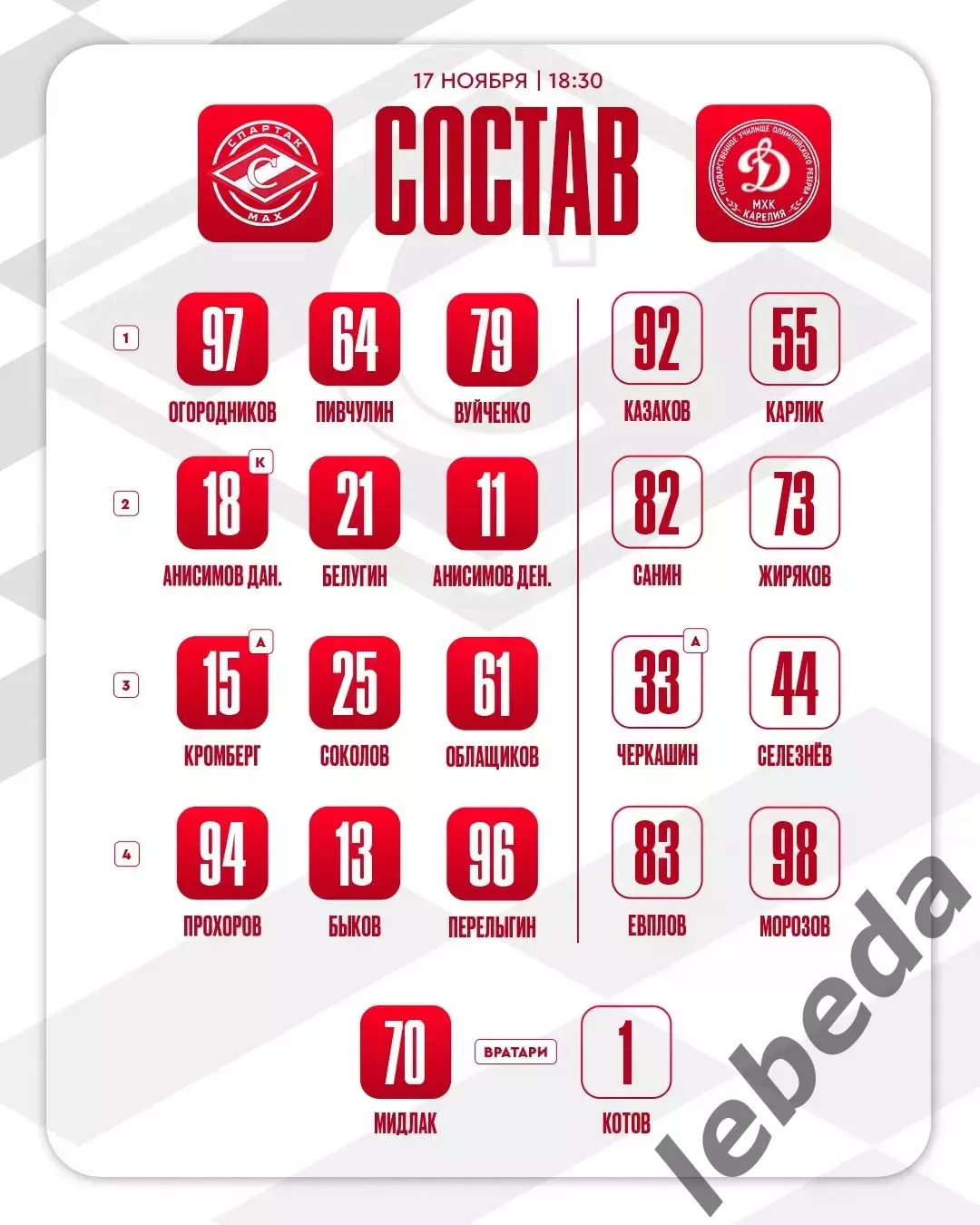 МХК Спартак МАХ Москва - МХК Динамо Карелия - 2025 / 2026 год. (17.11.25.) 1