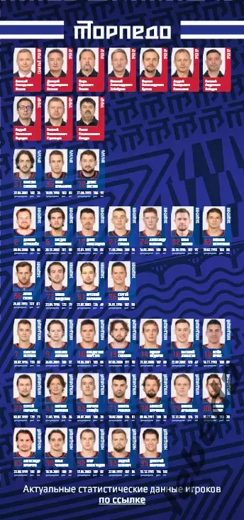 Торпедо Нижний Новгород - Спартак Москва - 2025 / 2026 (20.11.25) официальная. 1
