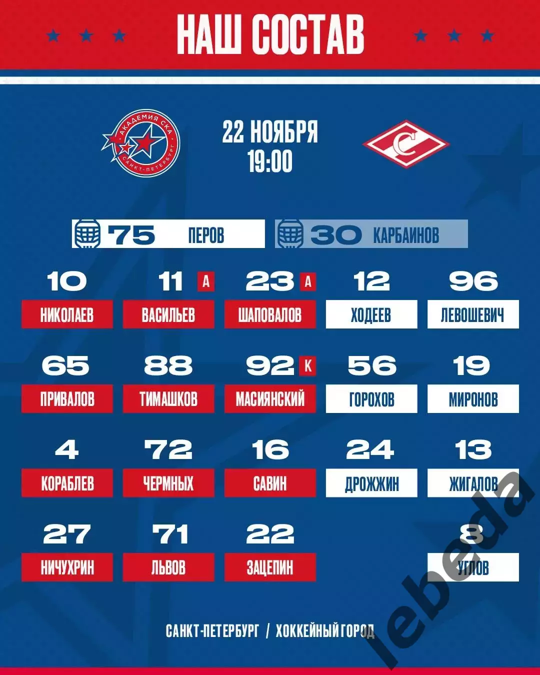 Академия СКА (СП) - МХК Спартак Москва - 2025 / 2026 год. (22.11.25.) 1