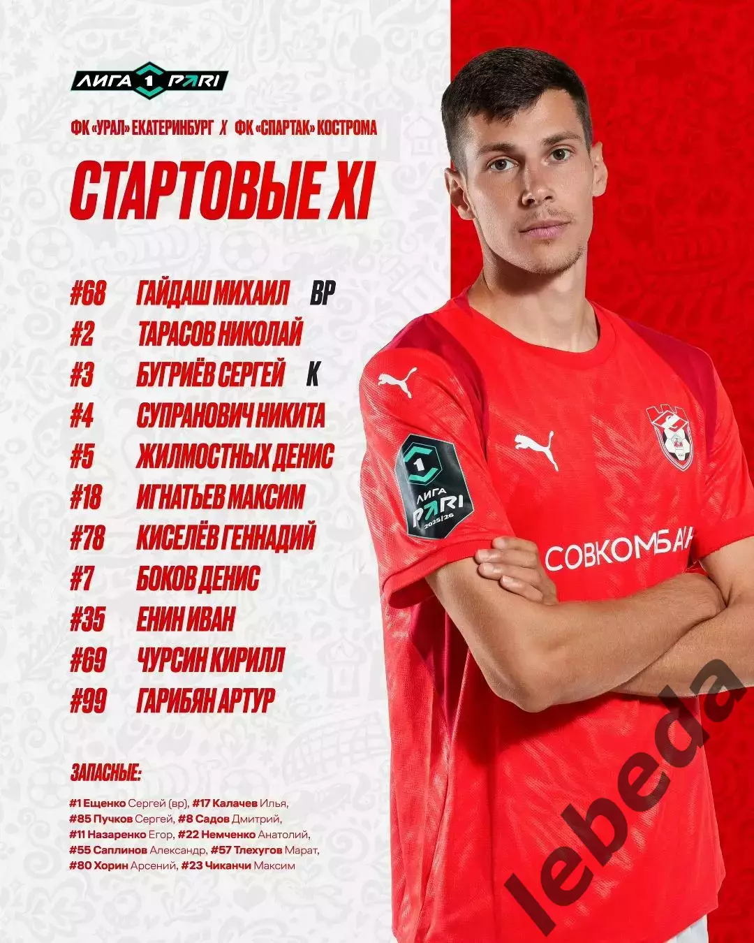 Урал Екатеринбург - Спартак Кострома - 2025 / 2026 г. (22.11.25.) 2