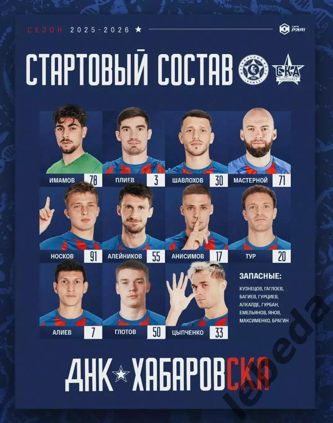 Камаз (Н.Челны) - СКА Хабаровск- 2025 / 2026 г. (23.11.25.) 1